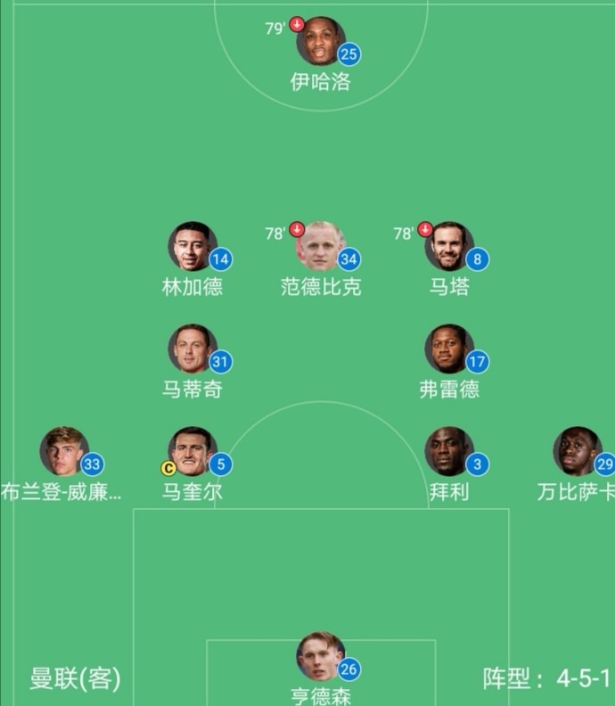 海港对阵曼联展开拉锯大战，最终险胜对手！